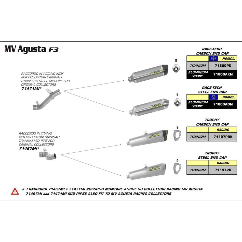 SPC - ARROW Silencer 71197PR [RLP]: TROPHY TITANIUM W STL E/C - MVA F3 12>14 2