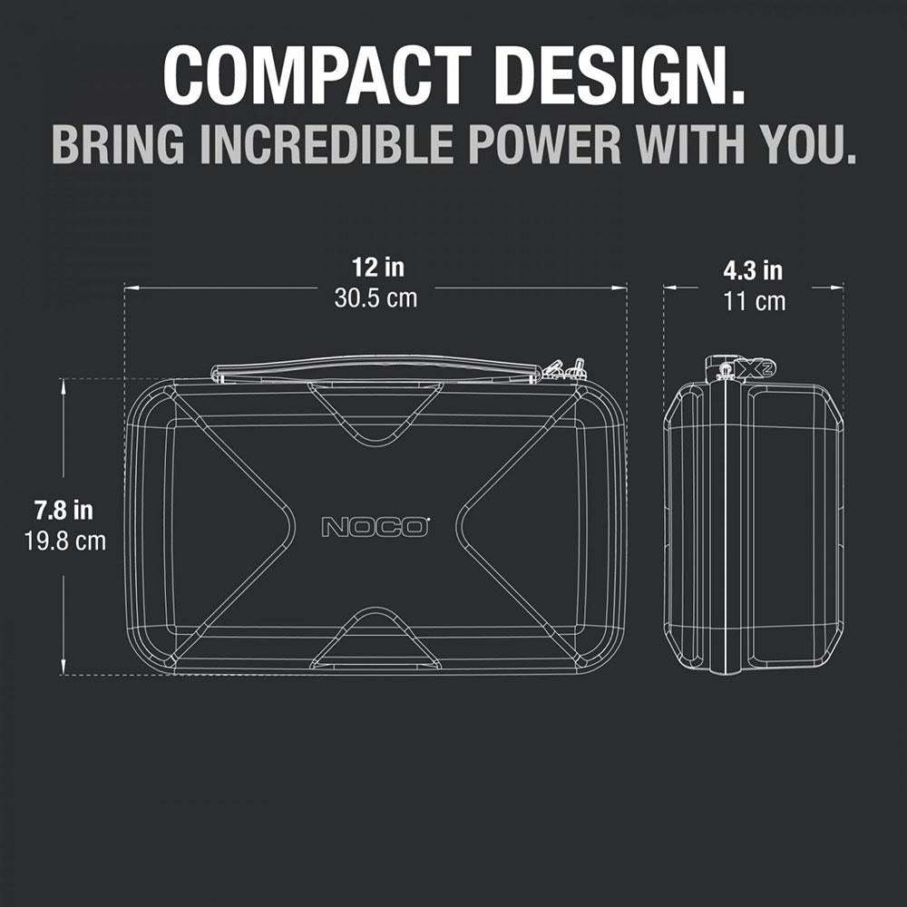 NOCO GC040 : Case for Chargers Genius 1/2/5/10 Series 3