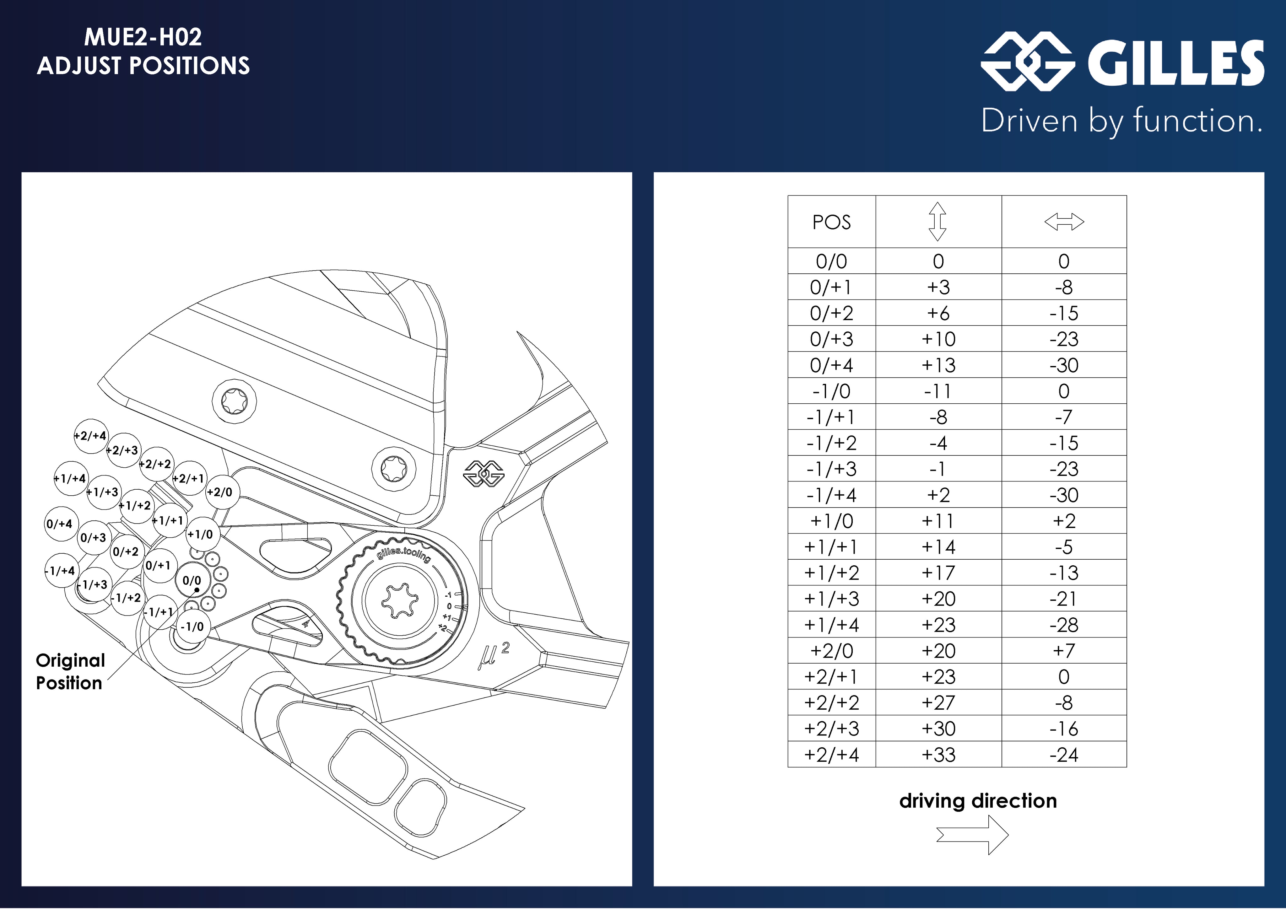 Gilles Tooling rearset MUE2, MUE2-H02-B - 2