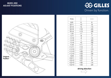 Gilles Tooling rearset MUE2, MUE2-H02-B - 2