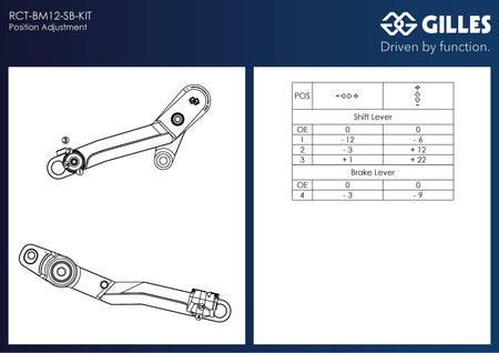 Gilles Tooling shift- and brakelever kit, RCT-BM12-SB-KIT-B - 4