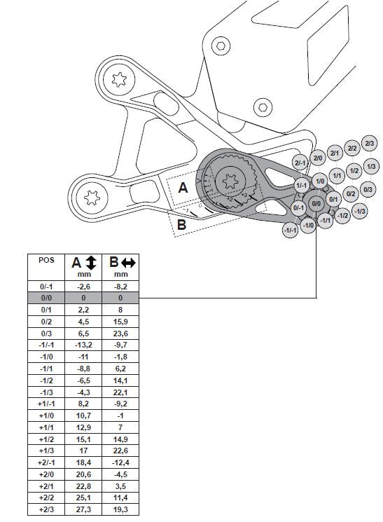 Gilles Tooling rearset MUE2, MUE2-S01 - 3