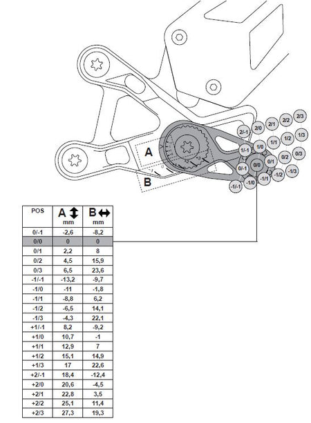 Gilles Tooling rearset MUE2, MUE2-S01 - 3