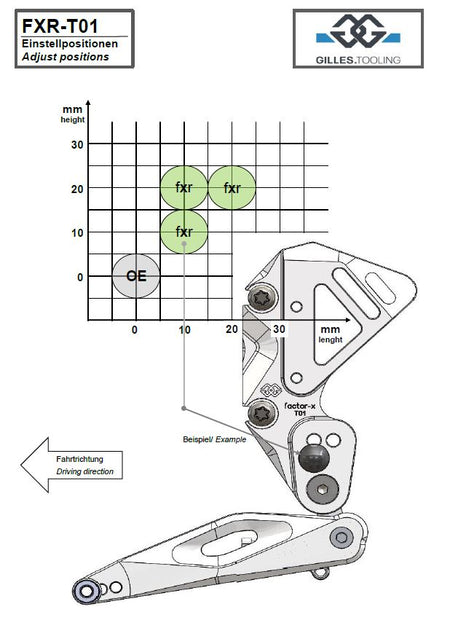 Gilles Tooling rearset FXR, FXR-T01-B - 4