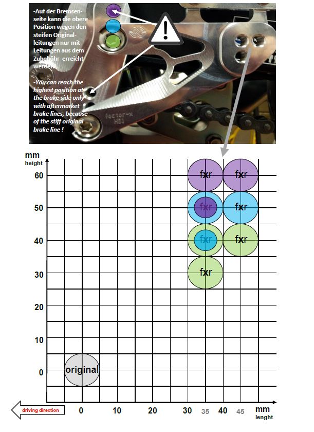 Gilles Tooling rearset FXR, FXR-H04-B - 4