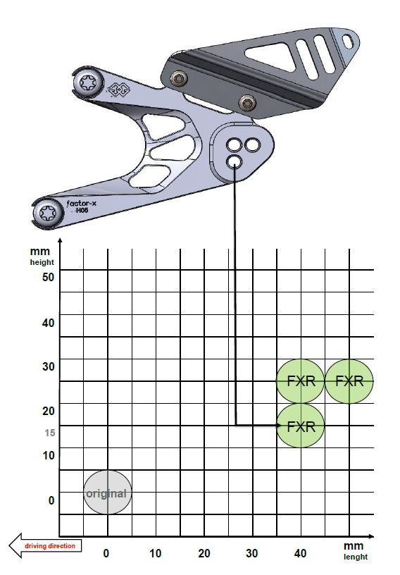 Gilles Tooling rearset FXR, FXR-H05-B - 1