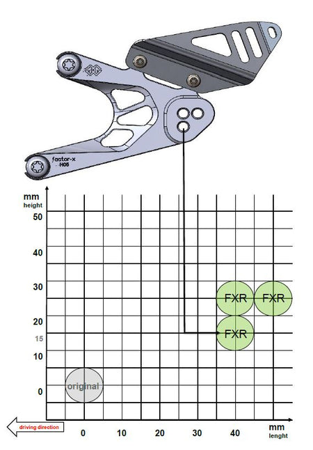 Gilles Tooling rearset FXR, FXR-H05-B - 1