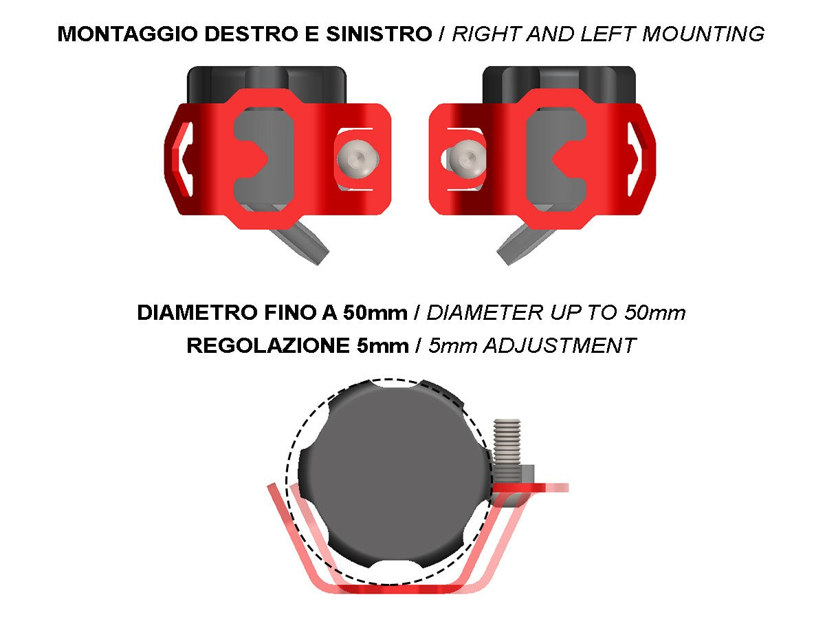 PSFP01 - REAR BRAKE RESERVOIR PROTECTION - DBK Special Parts - 3