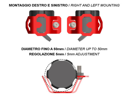 PSFP01 - REAR BRAKE RESERVOIR PROTECTION - DBK Special Parts - 3