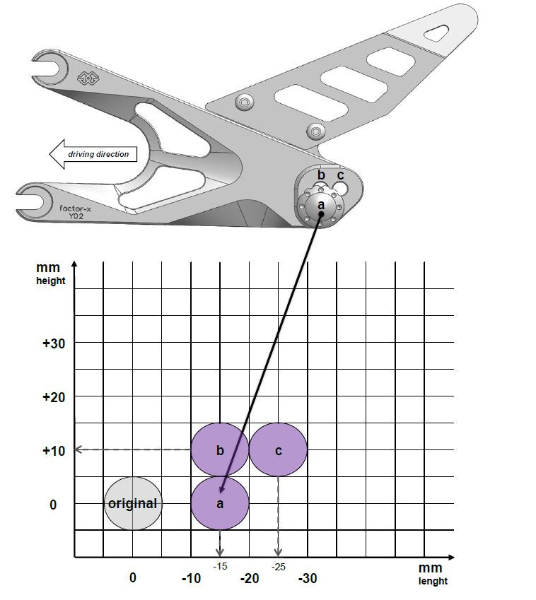 Gilles Tooling rearset FXR, FXR-Y07-B - 4