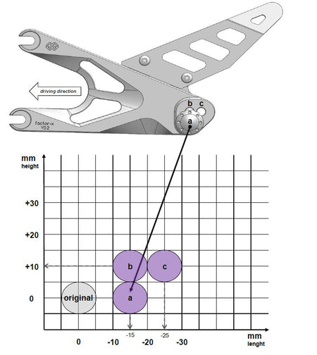 Gilles Tooling rearset FXR, FXR-Y07-B - 4