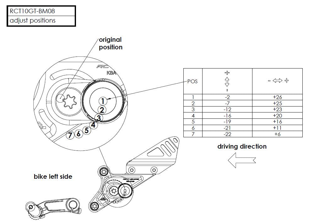 Gilles Tooling adjustable rearset RCT10GT