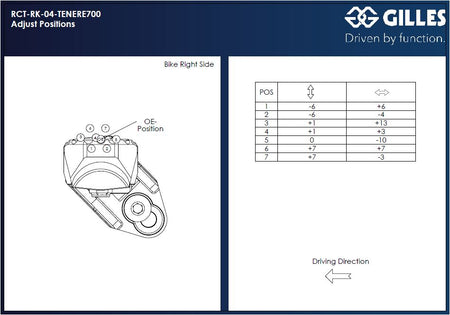 Gilles Tooling Enduro foot pegs Explorer